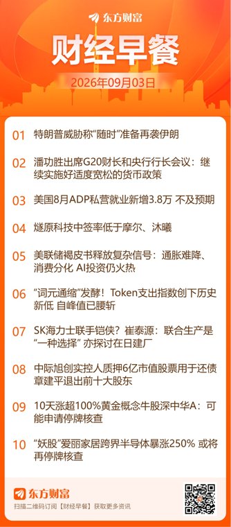 东方财富财经早餐